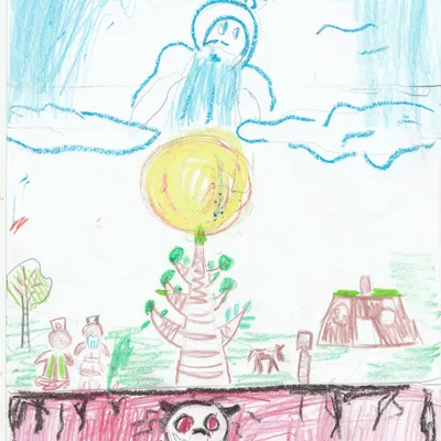 Верхний, средний и нижний мир