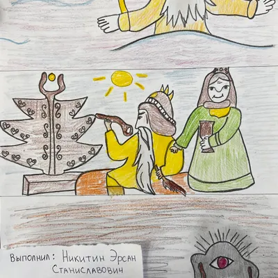 Три мира Олонхо