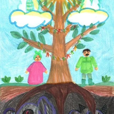 Три мира Олонхо