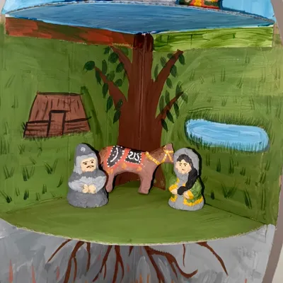 Жители земли Олонхо