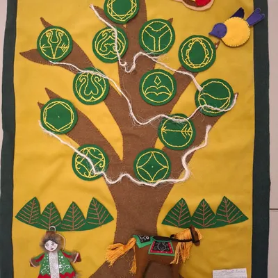 Олоҥхо кэрэ көстүүтэ