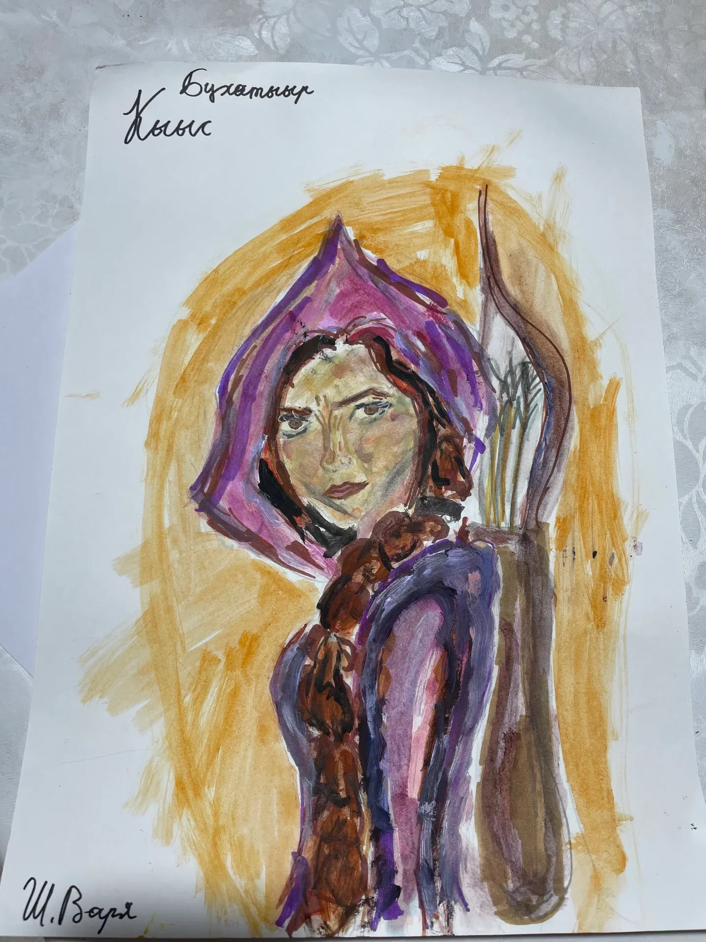 Кыыс Бухатыыт