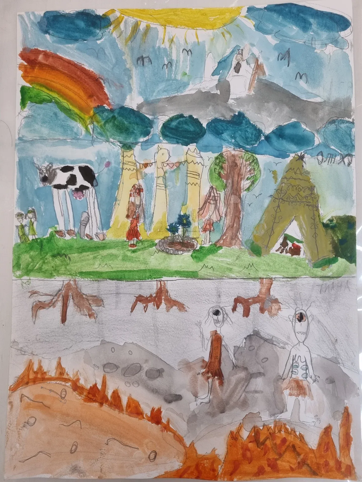 Миры в якутском эпосе Олонхо