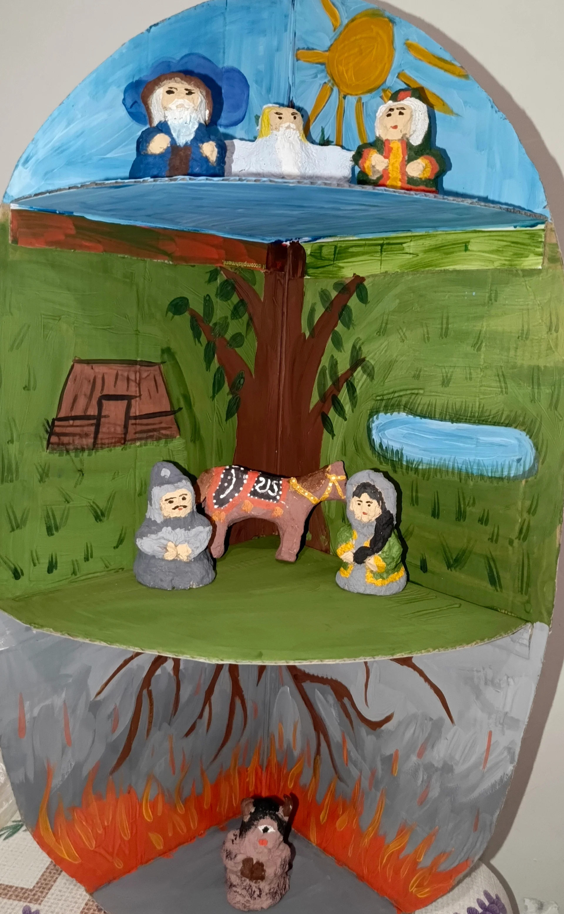 Жители земли Олонхо