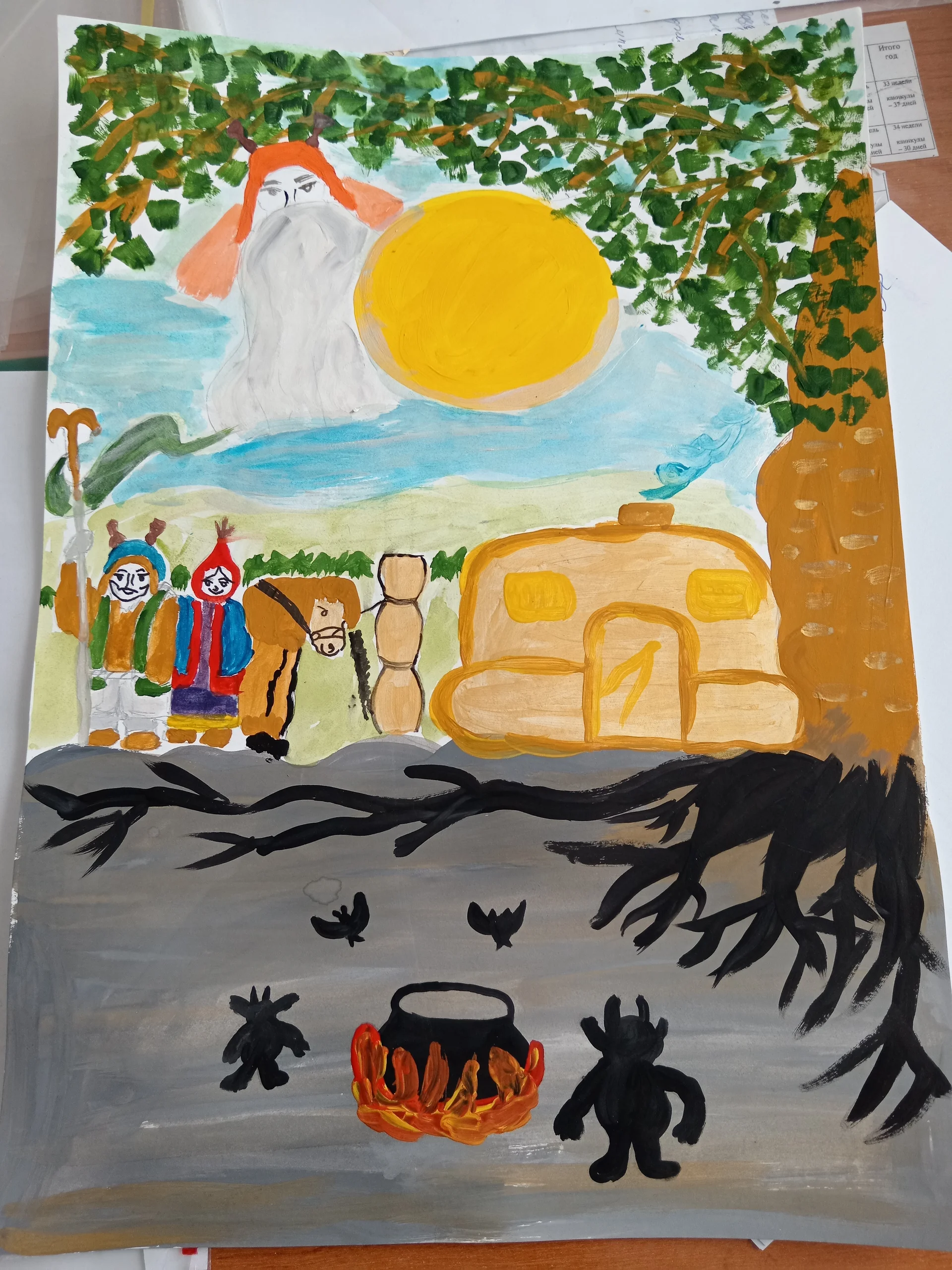 Три мира Олонхо